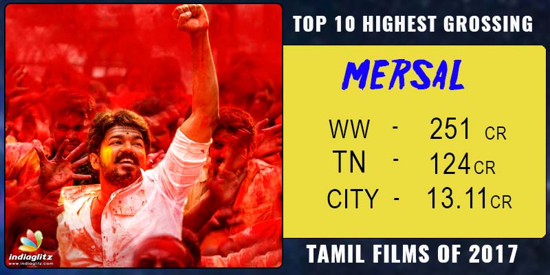 TOP 10 Highest grossing TAMIL FILMS OF 2017 - Tamil Movie ...
